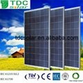 Solar panel 250W