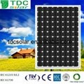 hot sale and cheap price solar panel 250W