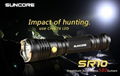 SUNCORE SR10 Cree T6 flashlight 580 lumen 
