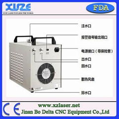 XZ1290 laser cutting machine