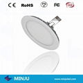 LED round panel circle led panel 6W led panel