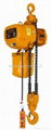 Suspension Electric Chain Hoist 1