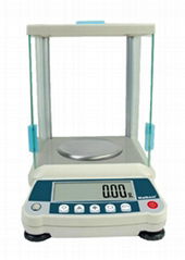 high-precision balance