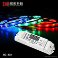 Constant voltage 3 channels LED DMX 512 to pwm control power decoder