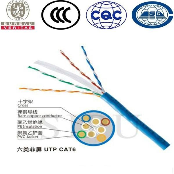 cat6 Communication Cable 2