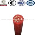 flexible silicone rubber sheath cable for electric equipment & tools 3