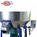 high performance plastic mixer with CE approved 5