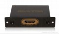 HDMI Surge Protector  Against ESD Power Surge Lightning 2