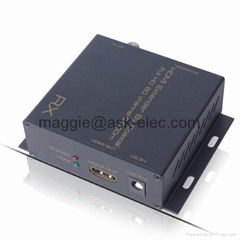 HDMI Extender  500M by coaxial support