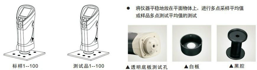 CS-200彩譜精密色差儀 4