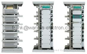 Optical Main Distribution Frame