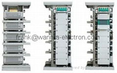 Optical Main Distribution Frame