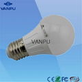 LED Bulb light