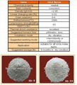 Unshaped refractories for  Induction Furnace Lining  4