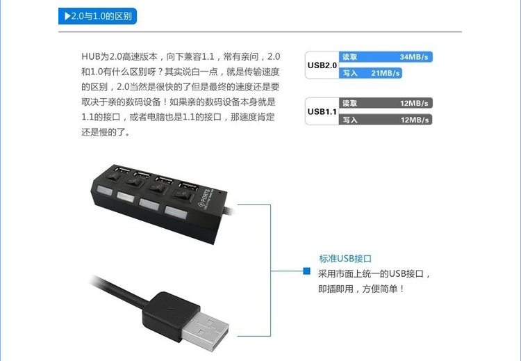 USB-hub2.0 3.0高端集線器 集成器 電腦週邊產品 3