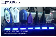 USB-hub2.0 3 Advanced hub integrated