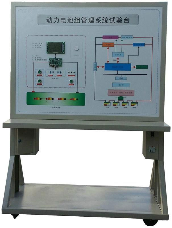 動力電池組管理系統試驗台