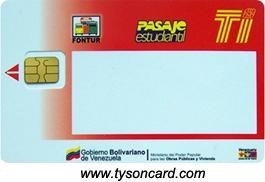 Contacted Smart Cards