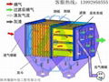 气箱脉冲袋式除尘器 1