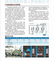 FX粉煤灰分選系統全新一代