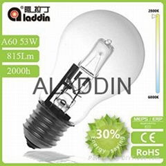 energy saving halogen bulb from changzhou aladdin