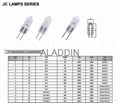 china factory supply G4 12v Halogen lamp in bulb 2