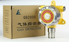 RS485 or 4-20mA Gas Leak Alarm For Industry  