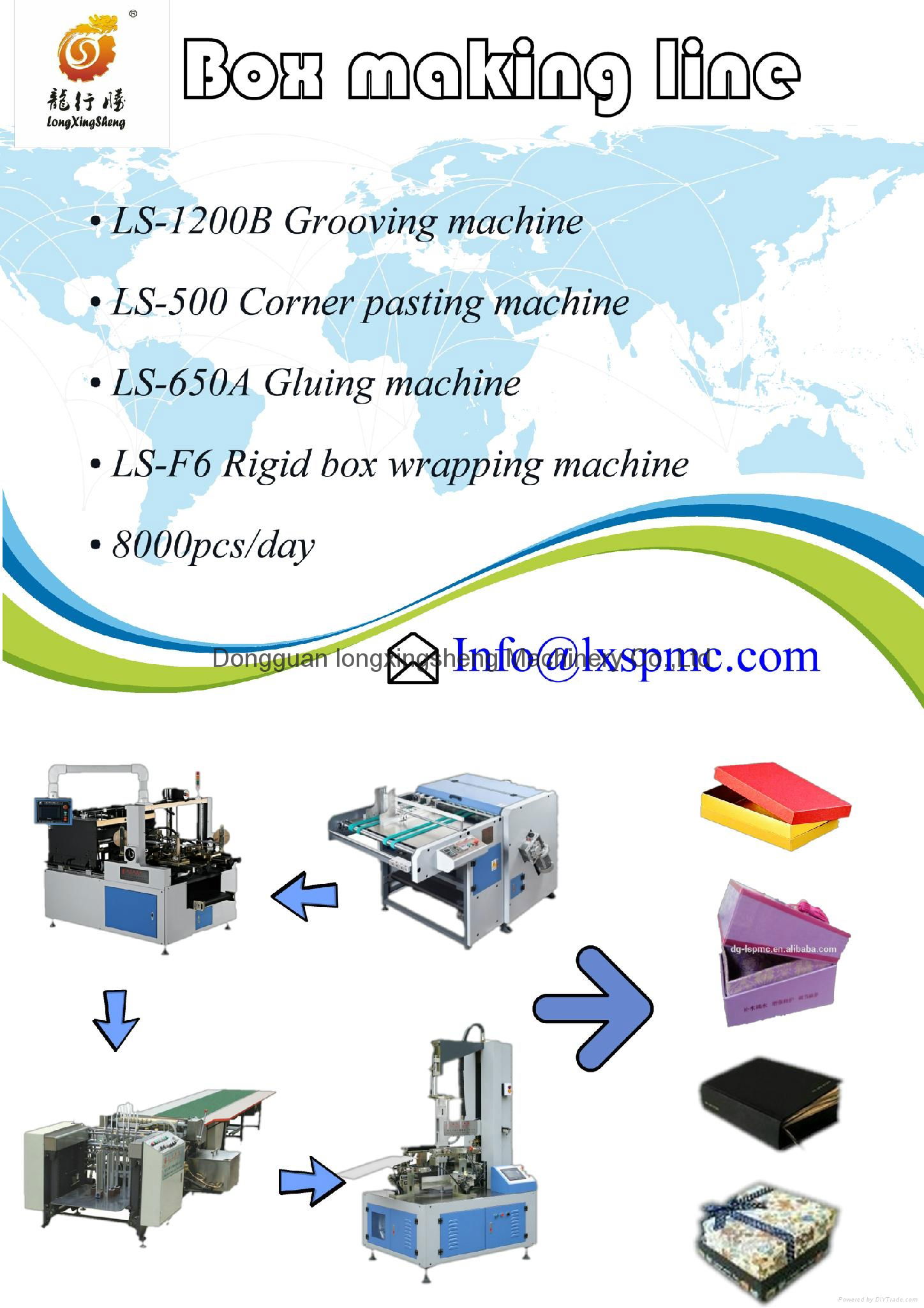 gift box corner pasting machine 3