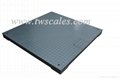 China Electronic Low Cost Floor Scale