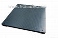 China Electronic Low Cost Floor Scale Supplier 4