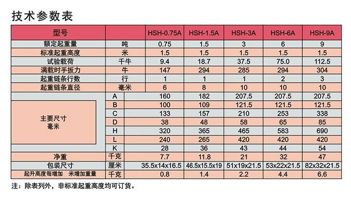 手扳葫蘆設備 4