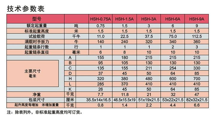 手扳葫蘆設備 2