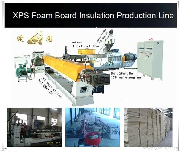 Extruded polystyrene XPS foam sheets insulation machine