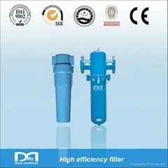 Water Filter Aftertreatment Air Filter Aftertreatment Air Dryer For Air Compress