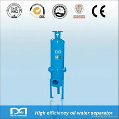 Air Compressor Air Filter 