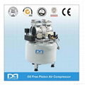 energy-saving dental silent air compressor for sale 2