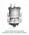 Vertical Rotary Pyrolysis and Gasification Incineration Technology 1