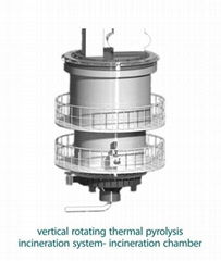 Vertical Rotary Pyrolysis and