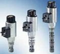 Bosch Standard Valves Compact Hydraulics