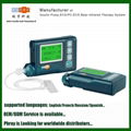 Phray insulin pump 