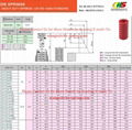 ISO10243 standard heavy duty flat wire spring  3