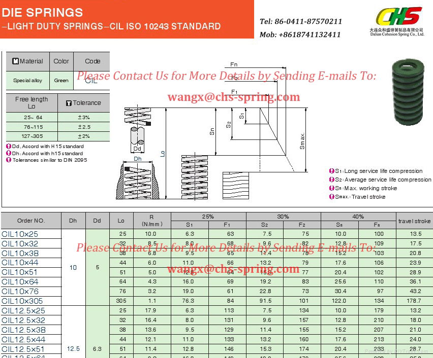 factory outlet ISO10243 die spring CIL20-76 55CrSi,50CrVa green 4