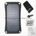 6.5W solar charger bag 5