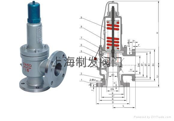 WA42Y彈簧式安全閥