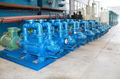 FSK water ring vacuum pump 3