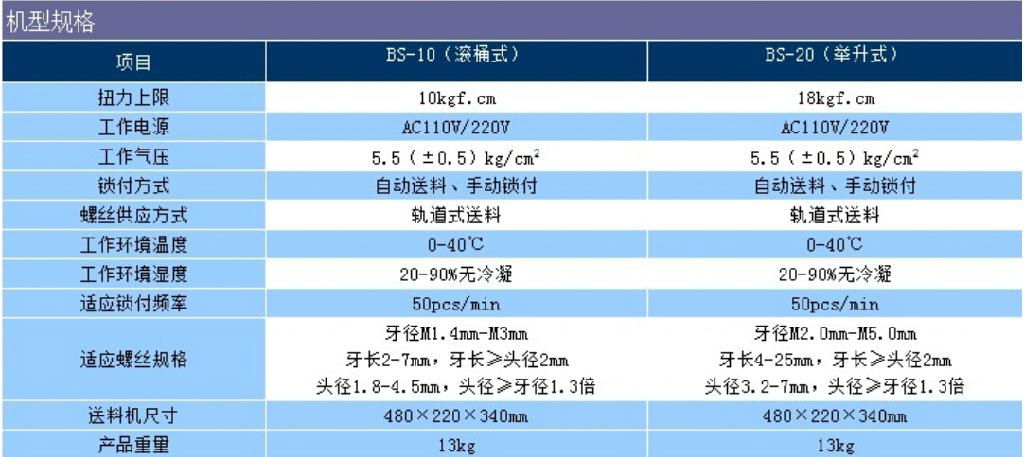 自動鎖螺絲機 5