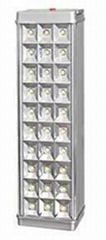 MODEL NO.3305S 30PCS LED EMERGENCY LAMPS ALUMINUM HOUSING