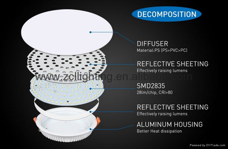 LED Dimmable Ceiling Lights 7W 12W 18W 24W 32W LED Downlight 5