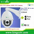 720P ip camera ptz controller