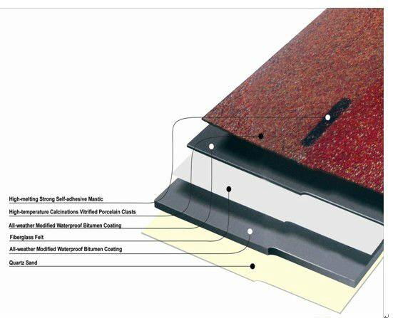 3-Tab Asphalt Shingles 2